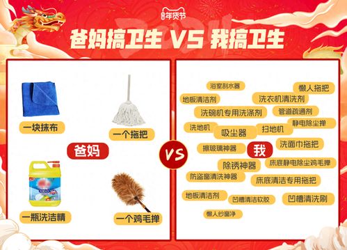 美团管道疏通销量怎么样(美团管道疏通全国推广)