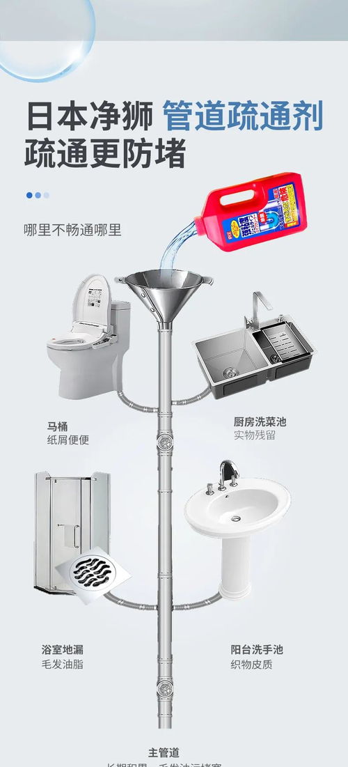 商场管道堵塞怎么疏通最快最有效(商场管道堵塞怎么疏通最快最有效的方法) 商场管道堵塞怎么疏通最快最有效(商场管道堵塞怎么疏通最快最有效的方法)