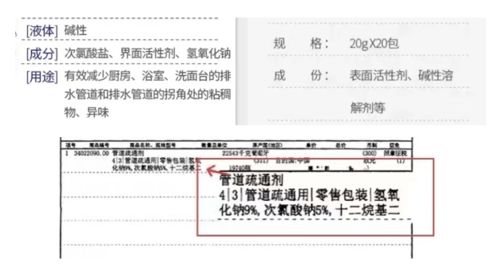 管道疏通液成分表怎么看(管道疏通液成分表怎么看的) 管道疏通液成分表怎么看(管道疏通液成分表怎么看的)