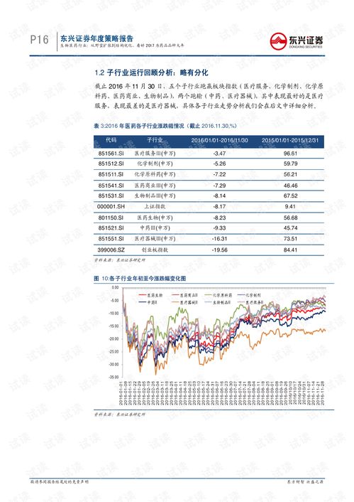 管道排查疏通修复方案怎么写(管道疏通报告怎么写)