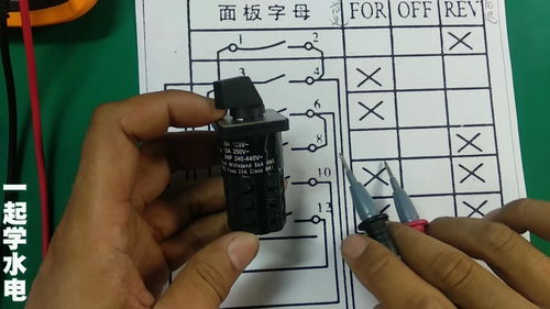 一楼管道疏通开关怎么开(一楼管道疏通开关怎么开启) 一楼管道疏通开关怎么开(一楼管道疏通开关怎么开启)
