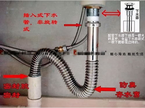 管道疏通弹簧引导头怎么接(管道疏通弹簧接头安装方法) 管道疏通弹簧引导头怎么接(管道疏通弹簧接头安装方法)