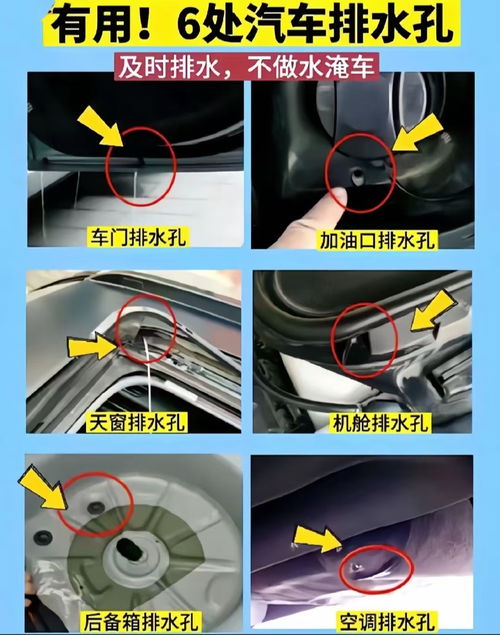 怎么自己疏通天窗管道呢(天窗管道疏通方法) 怎么自己疏通天窗管道呢(天窗管道疏通方法)