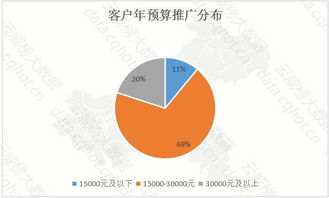 管道疏通总结怎么写啊图片(管道疏通报告怎么写)