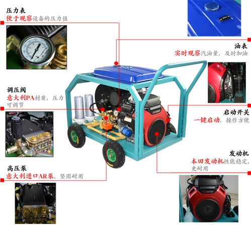 管道疏通工具机器怎么用(管道疏通机器设备) 管道疏通工具机器怎么用(管道疏通机器设备)