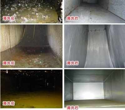抽油烟机怎么疏通管道(抽油烟机怎么疏通管道的)