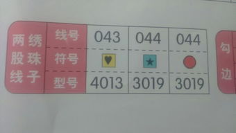 管道疏通怎么弄单子图解(管道疏通怎么弄单子图解法)