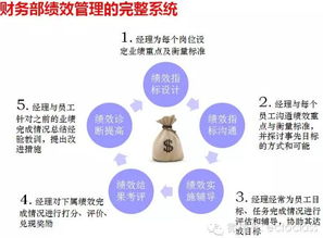 物业管道疏通费怎么做账(物业管道疏通费怎么做账务处理)