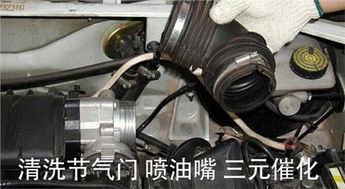 怎么疏通节气门管道图解(怎么疏通节气门管道图解说明)