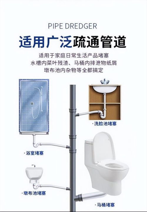 热水管道堵塞怎么疏通(家里热水管道堵塞如何疏通)