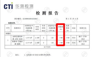 管道疏通消臭剂怎么使用(管道疏通剂气味多久消散)