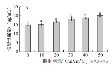 彩虹色管道疏通剂怎么用(彩虹管的科学原理)