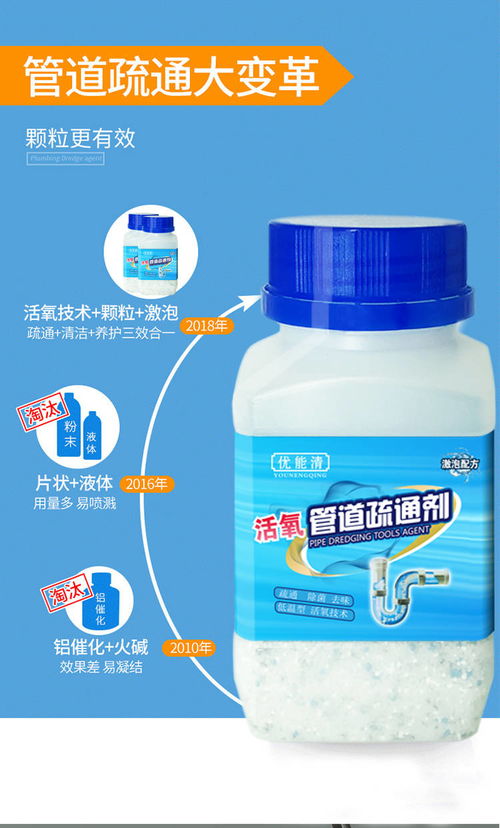 管道疏通剂充气球怎么用(管道疏通剂充气球怎么用图解)
