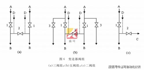 管道疏通器辅助器怎么用(管道疏通器辅助器怎么用图解)