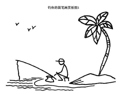 管道疏通创意图怎么画的(管道疏通创意图怎么画的图片)