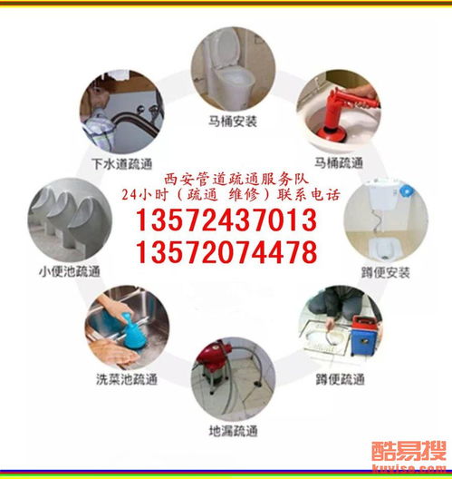 长安区管道疏通怎么收费(长安区疏通下水道电话)