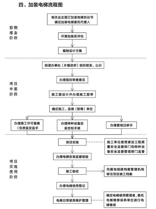 外地管道疏通流程怎么写(外地管道疏通流程怎么写范文) 外地管道疏通流程怎么写(外地管道疏通流程怎么写范文)