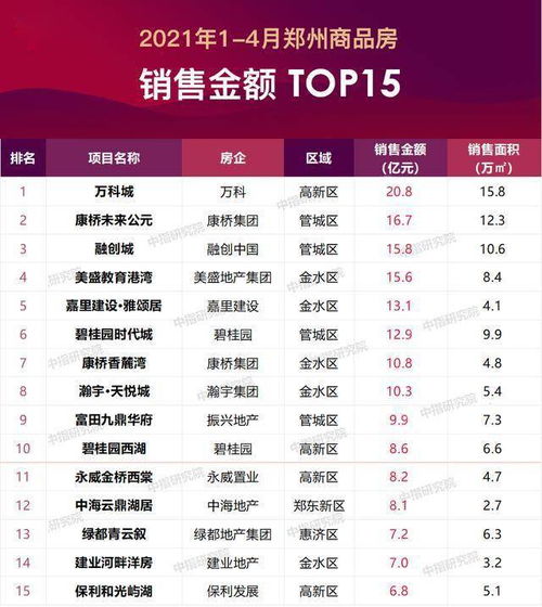 疏通管道销售话术怎么写(管道疏通业务)