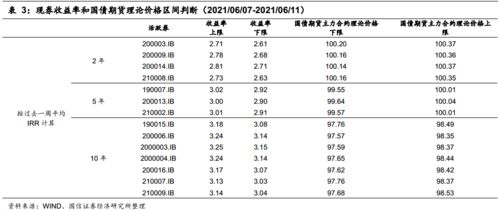 管道疏通方案报价怎么做(管道疏通预算报价范本) 管道疏通方案报价怎么做(管道疏通预算报价范本)