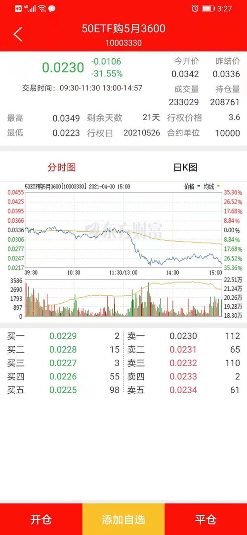 美团疏通管道怎么开通的(美团怎么找疏通管道) 美团疏通管道怎么开通的(美团怎么找疏通管道)