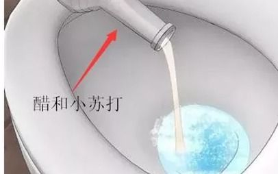 烧碱能疏通管道吗怎么用(烧碱 疏通) 烧碱能疏通管道吗怎么用(烧碱 疏通)