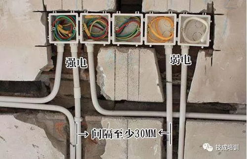 弱电管子堵了怎么疏通管道(弱电管道不通怎么处理) 弱电管子堵了怎么疏通管道(弱电管道不通怎么处理)