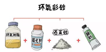 怎么选择呼吸管道疏通剂(疏通呼吸道的药物)