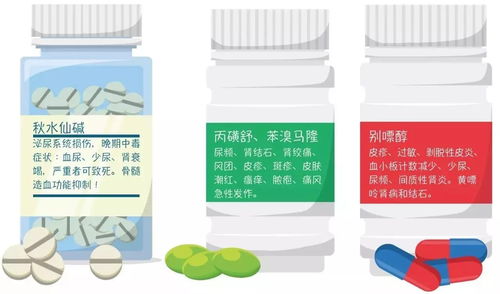 种草管道疏通剂怎么用图解(种草渠道是什么意思) 种草管道疏通剂怎么用图解(种草渠道是什么意思)