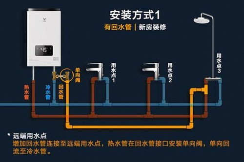 回水下水管道怎么疏通(回水管堵塞如何疏通)