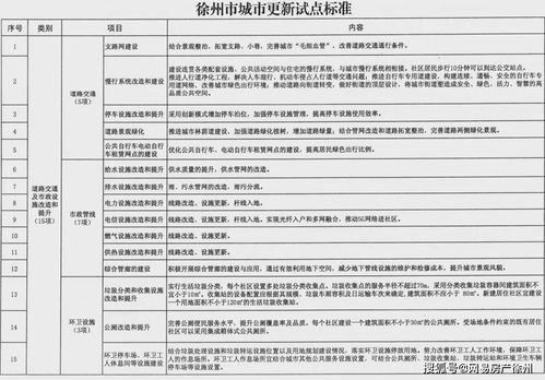 管道疏通清单名称怎么写(管道疏通清单名称怎么写图片)