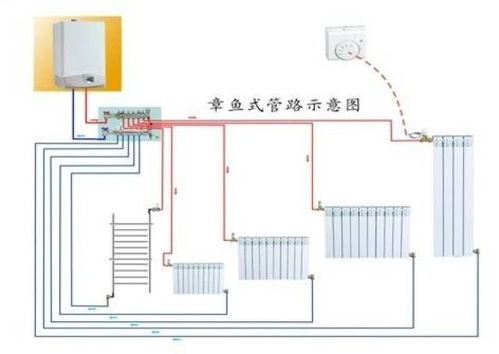并联暖气管道怎么疏通的(并联暖气管道怎么疏通的呢)