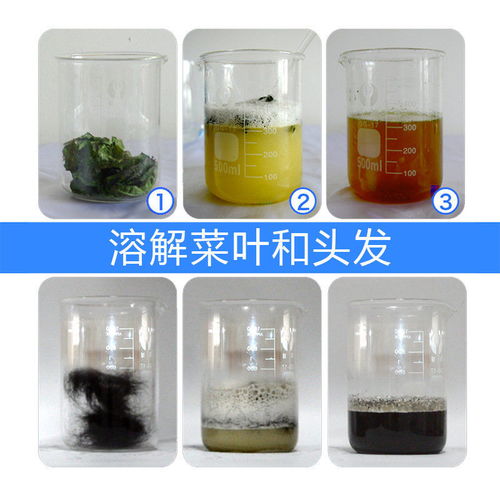 怎么修复下水管道疏通剂(怎么修复下水管道疏通剂的问题)