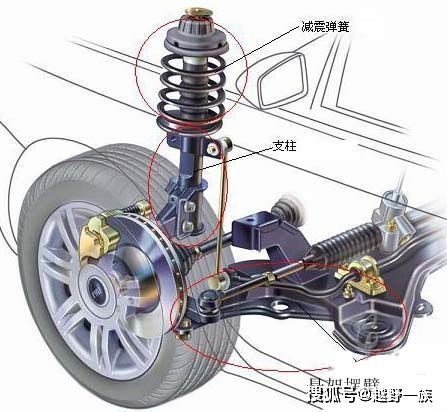 高压管道疏通机弹簧怎么安装(高压管道疏通机弹簧怎么安装的)