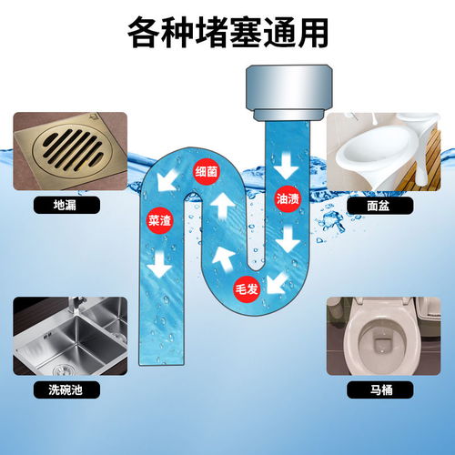 防臭管道疏通器怎么用的(防臭管道疏通器怎么用的啊)