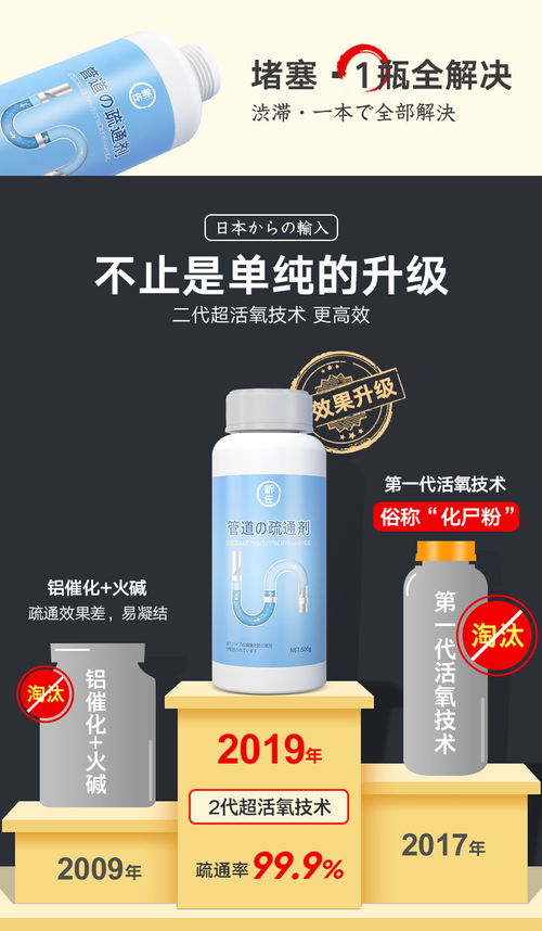 堵臭管道疏通剂怎么用(管道除臭疏通剂)
