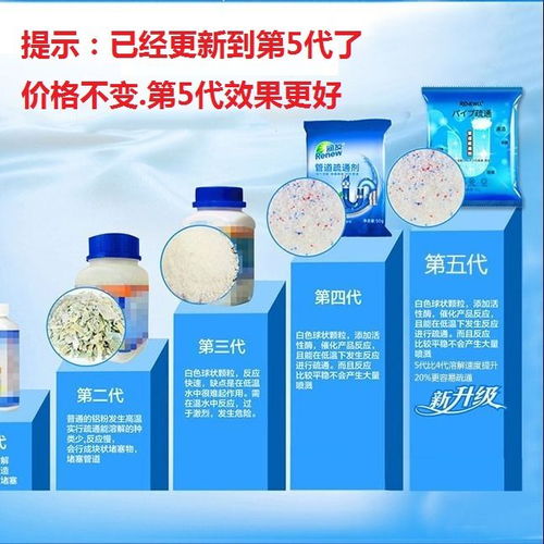 管道强力疏通剂结晶怎么处理(管道强力疏通剂的用法)