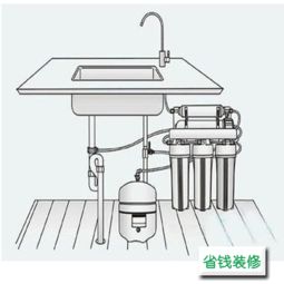 管道疏通器图纸怎么画(管道疏通器安装方法)