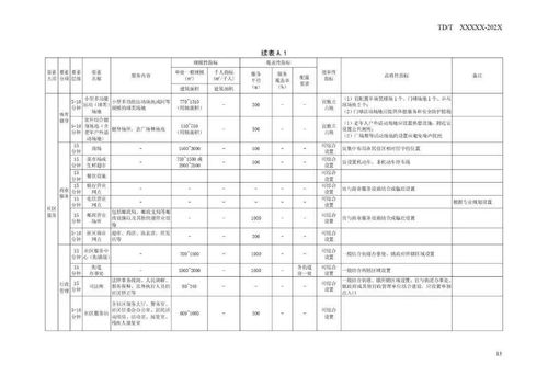 疏通管道计划怎么写范文(疏通管道计划怎么写范文图片) 疏通管道计划怎么写范文(疏通管道计划怎么写范文图片)