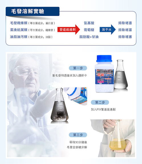 医用管道疏通剂怎么用(医用管道堵塞后的处理步骤是什么) 医用管道疏通剂怎么用(医用管道堵塞后的处理步骤是什么)