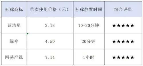疏通管道堵塞火碱怎么处理(火碱与管道疏通剂) 疏通管道堵塞火碱怎么处理(火碱与管道疏通剂)