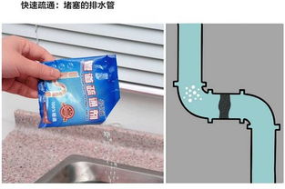 强力管道疏通条怎么用(强力管道疏通条怎么用的) 强力管道疏通条怎么用(强力管道疏通条怎么用的)