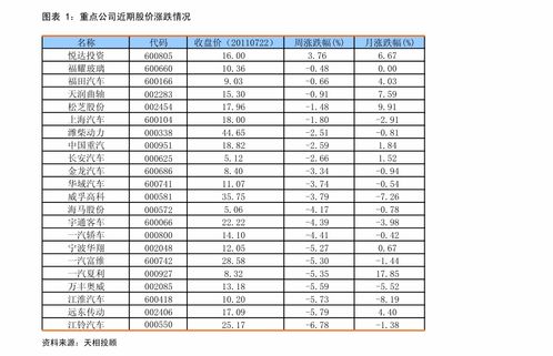 管道疏通改换费用怎么算(管道疏通价目表)