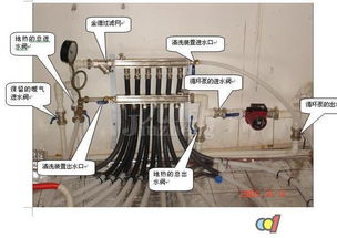地暖怎么自己疏通管道(地暖管道怎么自己清洗)