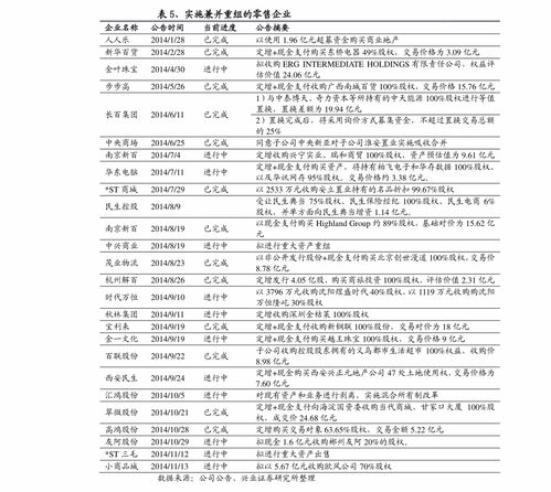 管道疏通平均费用怎么算(管道疏通价目表) 管道疏通平均费用怎么算(管道疏通价目表)
