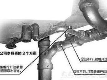 泥堵塞的管道怎么疏通(泥堵塞的管道怎么疏通图解)