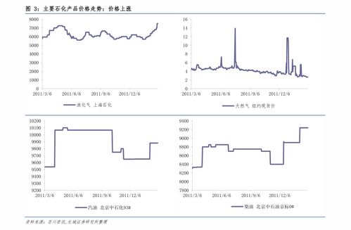 疏通市政管道套怎么计价(疏通管道价目表) 疏通市政管道套怎么计价(疏通管道价目表)
