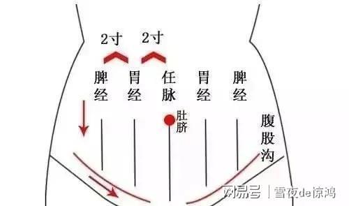 声波疏通管道怎么用图解(声波通经络怎么样)