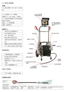高压泵怎么疏通管道(高压泵怎么疏通管道的) 高压泵怎么疏通管道(高压泵怎么疏通管道的)