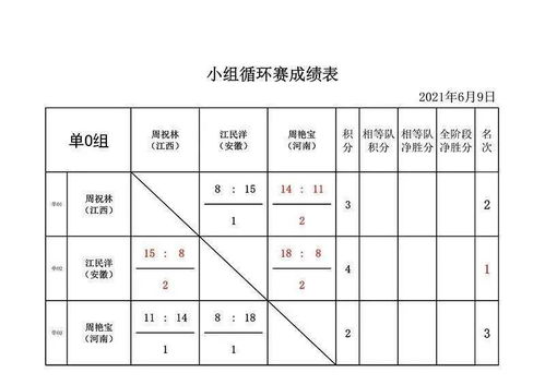 管道疏通小卡片怎么设计(管道疏通小卡片怎么设计好看)