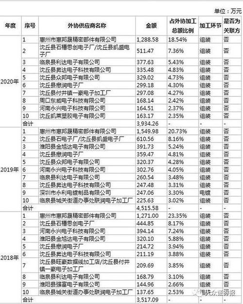 管道疏通怎么联系业务(管道疏通怎么联系业务经理)